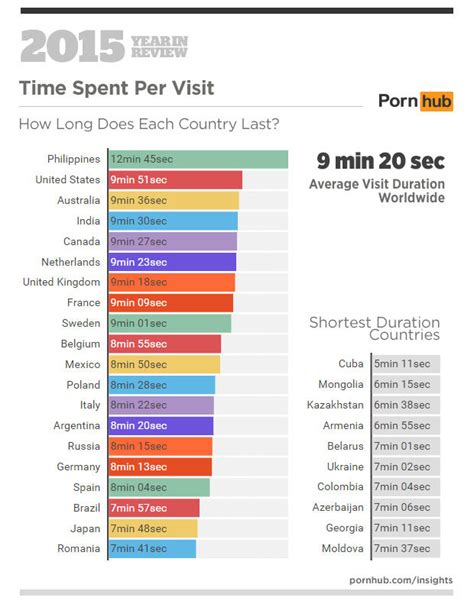 best porn search engine|Best Porn Search Engines & Aggregators (2024)